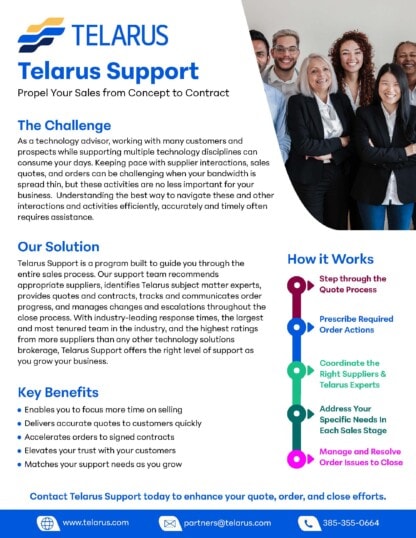 ALT text: A sales support flyer for Telarus, detailing their program to assist businesses from concept to contract. It outlines the challenges businesses often face, provides a robust support solution through Telarus, and explains how the process works, alongside contact information and an inviting call-to-action.